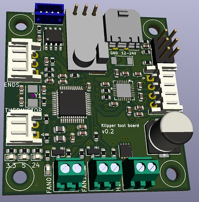Image of Board